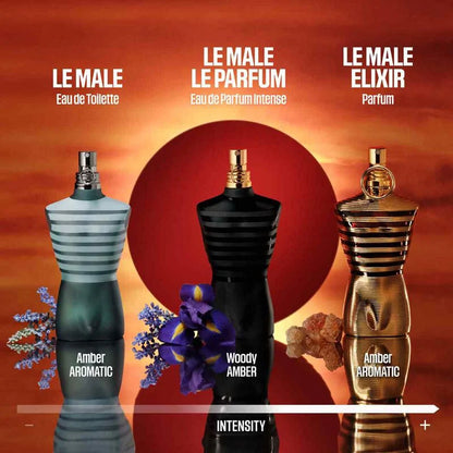 Jean Paul Gaultier Le Male Elixir Eau De Parfum Men